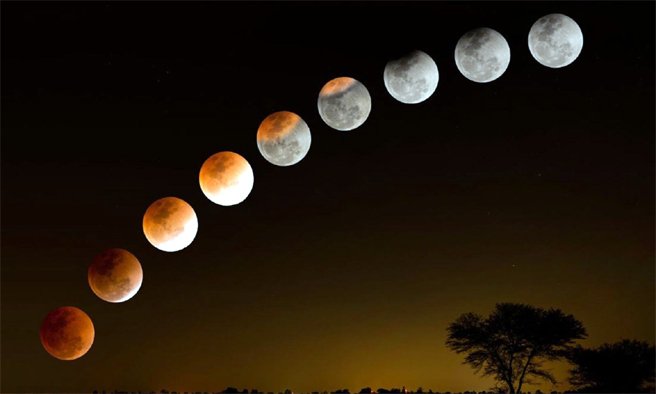 BIG BREAKING: आज लगेगा साल का आखिरी चंद्र ग्रहण! ज्योतिष शास्त्र में बड़ा महत्व, जानें कब है सूतक काल का समय